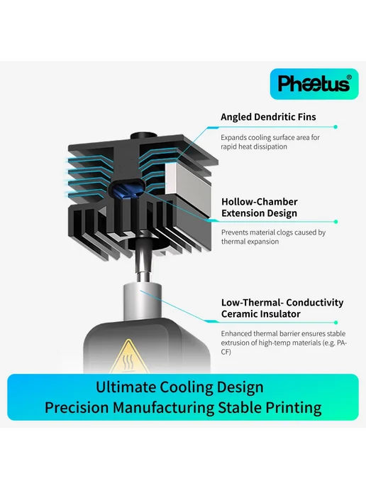 County Hotend P2S Plus для Bambu Lab P2S, черный, фото 6