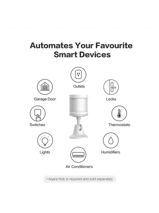Aqara Датчик движения Human Body Sensor 1pcs, 1 шт, фото 7