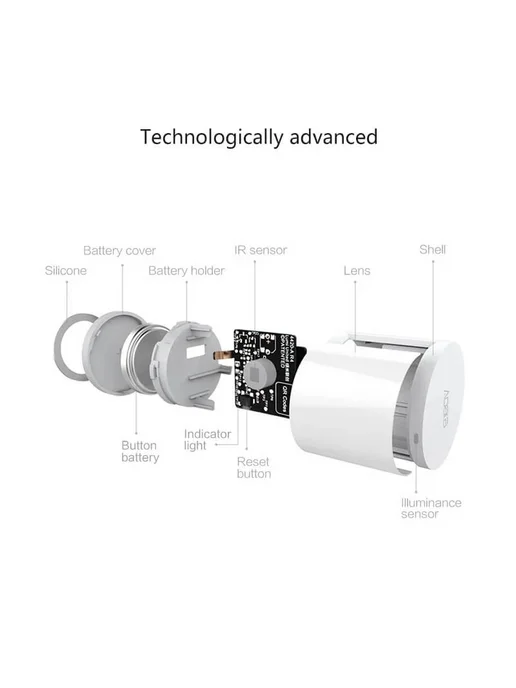 Aqara Датчик движения ZigBee 2pcs, 2 шт, фото 3