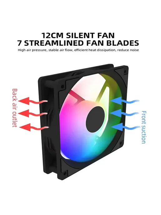 Нет бренда LED компьютерный вентилятор 12 см White 1Fan, белый, фото 3