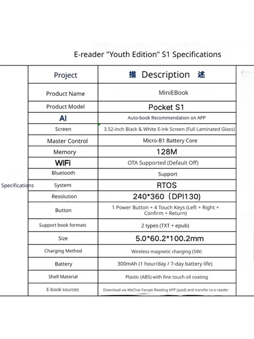 DIXSG Электронная книга Kaiconn Pocket S1 128 МБ white, белый, фото 6