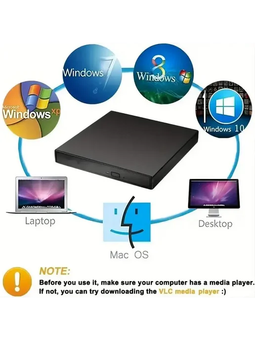 Нет бренда Портативный внешний USB 3.0 CD DVD привод, вариант, фото 4