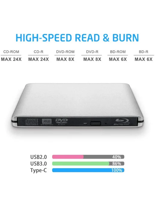 Нет бренда Портативный внешний оптический привод Blu-ray USB 3.0, вариант, фото 6