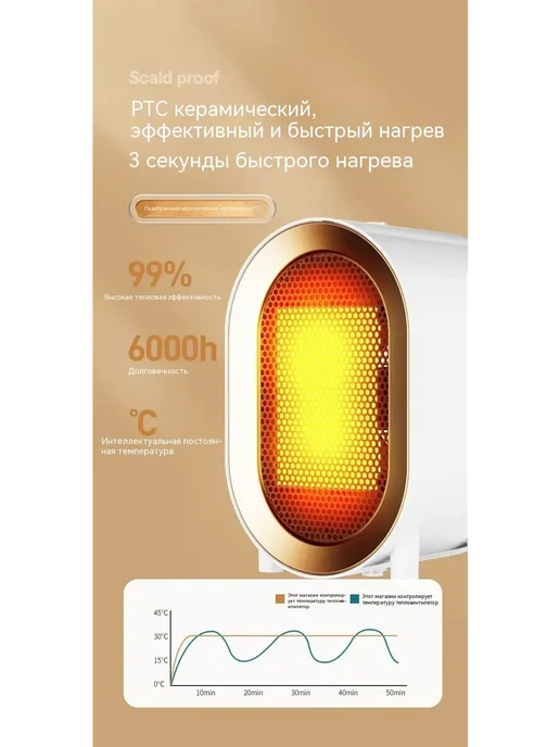 Обогреватель Белый, белый, фото 10