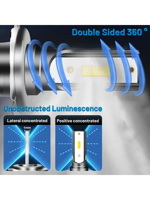 Bullvision H4 LED H7 Canbus 600000LM 800W CSP 4300K 6500K 80, 800 Вт, фото 3