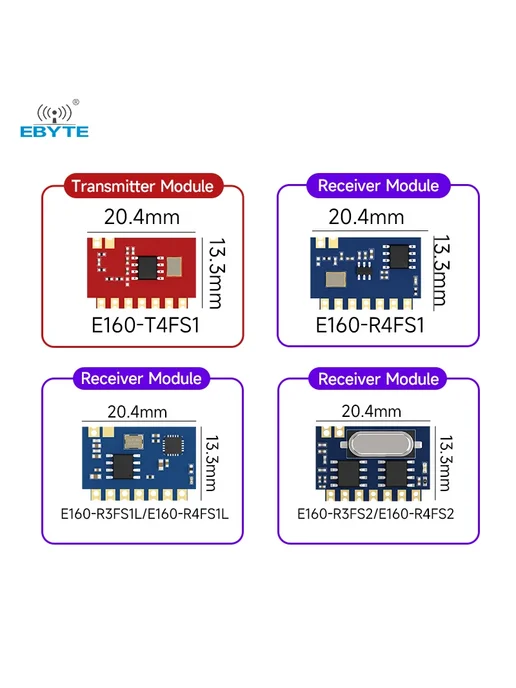 EBYTE Модули E160-F 315 433 МГц E160-R4FS1, вариант, фото 3