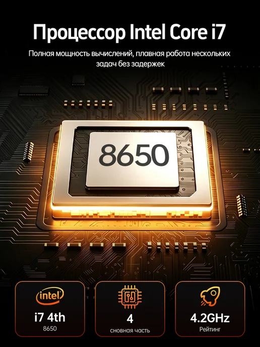 Мини-ПК для работы и учёбы i7 16 ГБ + 256 ГБ Windows 11 Pro, 16 ГБ, 256 ГБ, фото 3