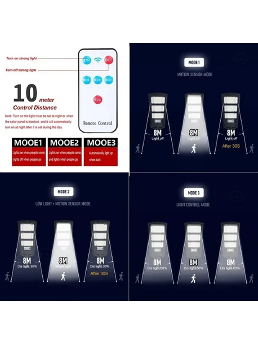 paweinuo Солнечный светильник 1000000LM IP65 C-500W, вариант, фото 7