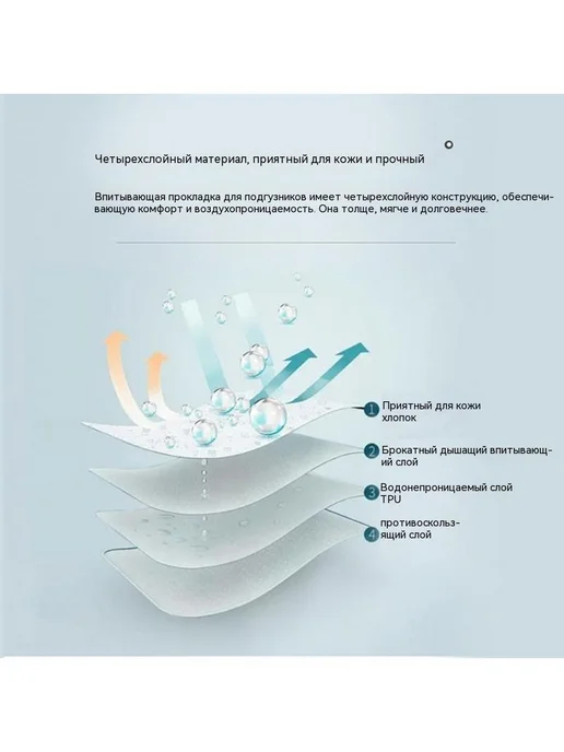 Подушка для кормления, 70×90 см, органический хлопок, 70x90 см, фото 4