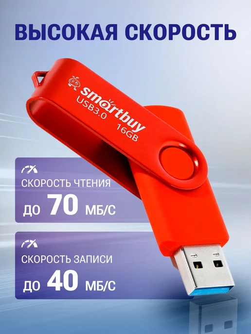 Флешка 16 ГБ USB 3. 2 Gen. 1 Smartbuy Twist, 16 ГБ, фото 3