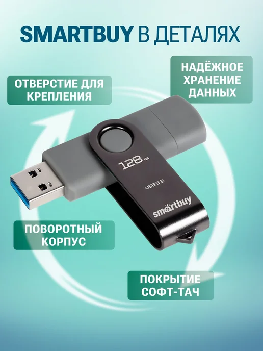 Флешка 128 ГБ Type C 3. 2 Gen. 1 Smartbuy Twist Dual, 128 ГБ, фото 4