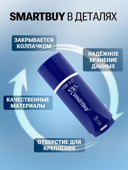 Флешка 8 ГБ USB 3. 2 Gen. 1 Smartbuy Crown, 8 ГБ, фото 4
