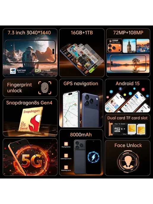 Смартфон YFQTXLW Iphome 17 Pro Max 12/1024 ГБ, оранжевый, фото 3