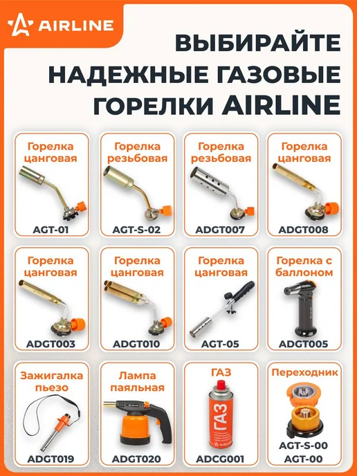 Набор из 2 адаптеров на цанговый баллон для горелки, вариант, фото 3