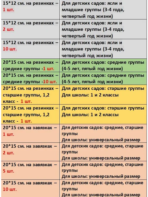 Маска-повязка хлопковая 12×15 см, 1 шт, 12x15 см, 1 шт, фото 7