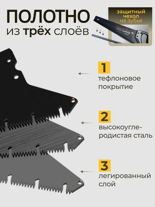 Ножовка по дереву ручная универсальная 400 мм с шагом 3,5 мм, вариант, фото 2