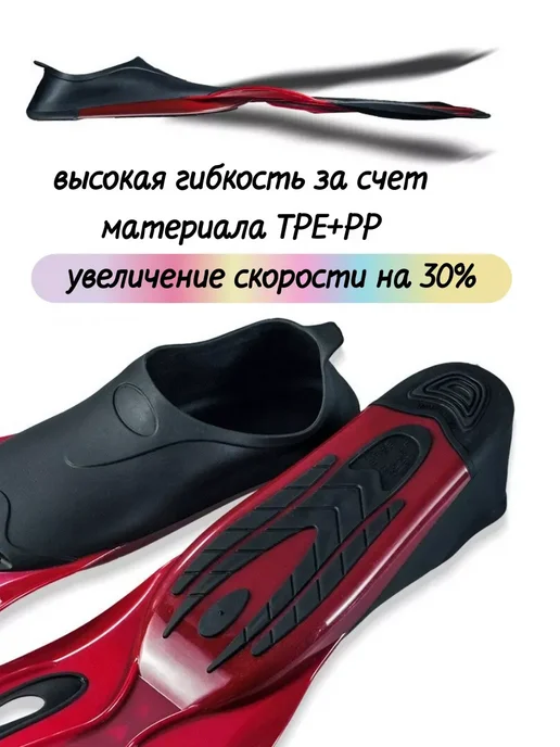 ласты для плавания профессиональные, черный, фото 4