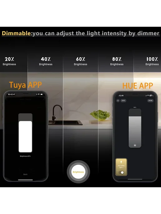 YSRSAI USB светодиодная лента Tuya Zigbee 3.0 тёплый белый свет 1-5, белый, в упаковке 102 г, фото 3