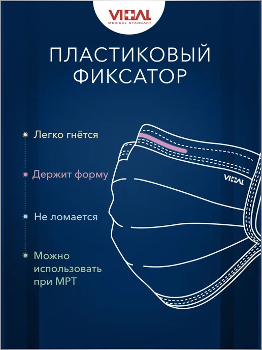 Трёхслойная маска-повязка одноразовая, вариант, фото 4
