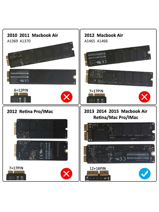 IRhasta Корпус для SSD для Macbook USB 3.2 20gbps C-C Cable, вариант, фото 4