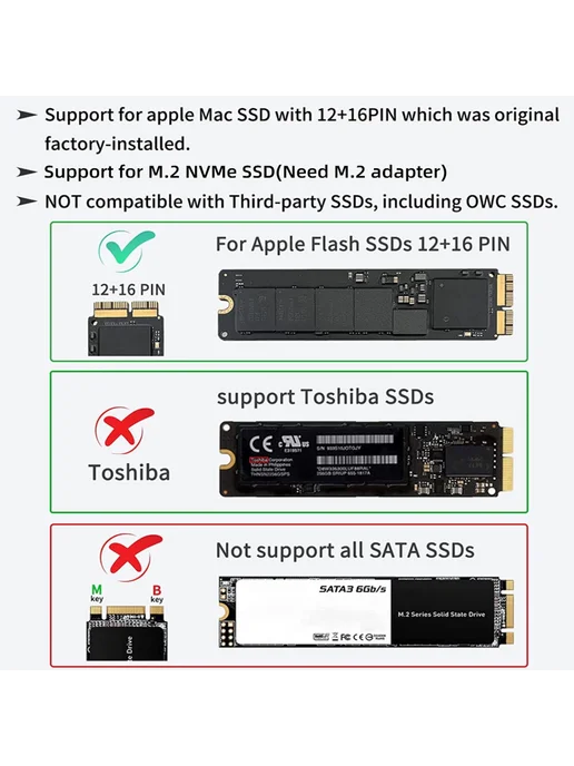 IRhasta Корпус для SSD для Macbook USB 3.2 20gbps C-C Cable, вариант, фото 7