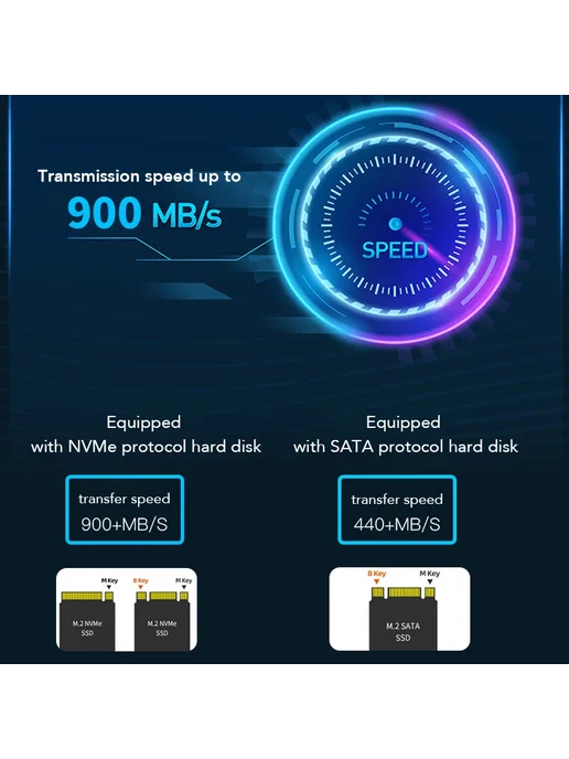 Blueendless Док-станция для SSD SD03, вариант, фото 7