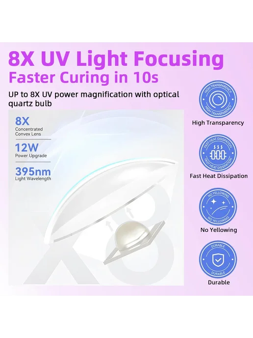 Портативная Мини-сушилка Для Ногтей UV LED Быстрое Сушение, вариант, фото 5