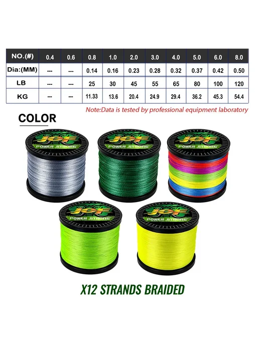 JOSBY Леска JOF Power Strong, 300м, 0.50мм, 120lb, Green, 300 м, фото 4