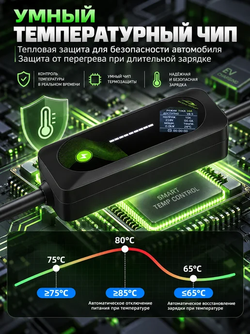 Зарядка GBT для электромобиля 3.5 кВт, 10 м, IP65, вариант, фото 4