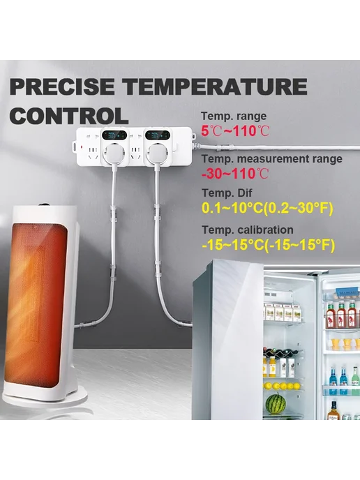 EZAIOT Умная Розетка-термостат Tuya WIFI 16А С Дистанционным Управл, вариант, фото 4