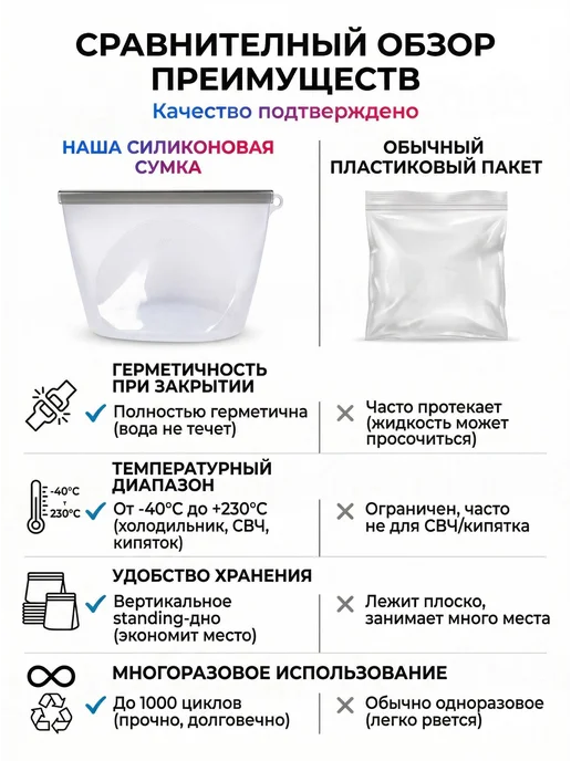 Многоразовый силиконовый пакет с клапаном, 2000 мл, 2 л, фото 8