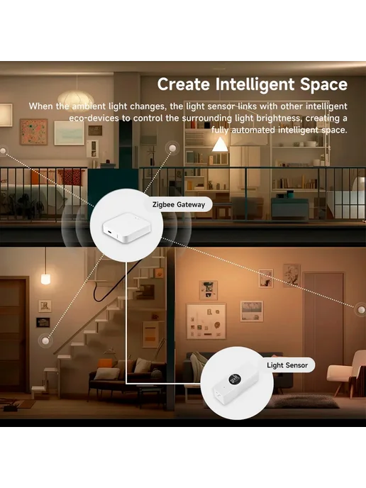 Датчик освещенности iHseno ZigBee WiFi Version, вариант, фото 3