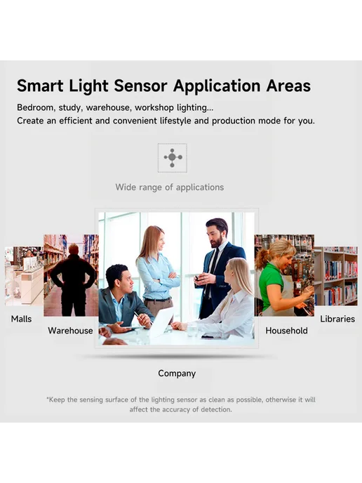 Датчик освещенности iHseno ZigBee WiFi Version, вариант, фото 5