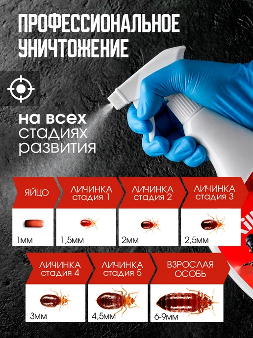 Эффективное средство от клопов спрей KillDez Profi, вариант, фото 3