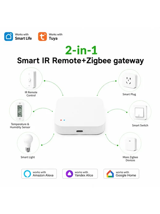 Шлюз Tuya Zigbee 3.0 для умного дома With IR, вариант, фото 2