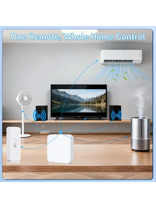 Шлюз Tuya Zigbee 3.0 для умного дома With IR, вариант, фото 3