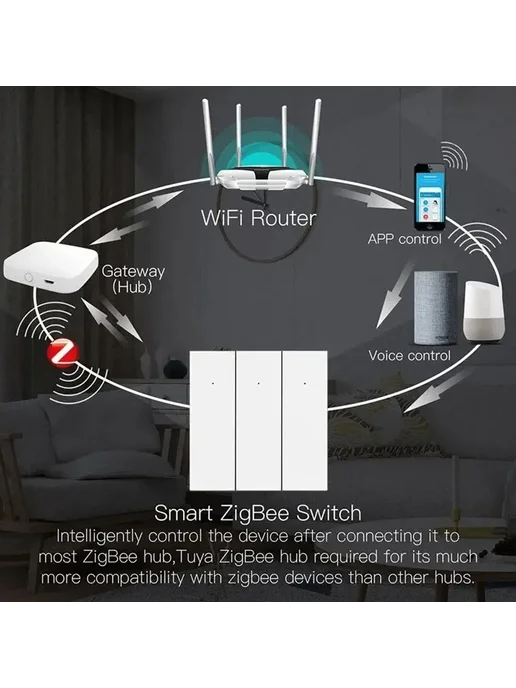 coolo умный выключатель света ZigBee с датчиком движения 1-G, 2 г, фото 3