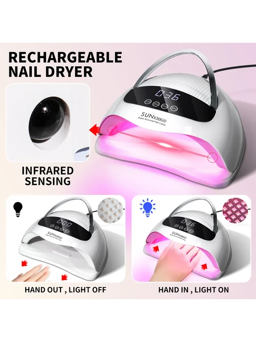 LIMEGIRL SUN X30 MAX сушилка для ногтей 90 LED белый EU, белый, фото 6