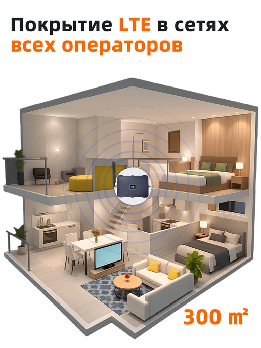 Усилитель сотовой связи и интернета для телефона, серый, фото 3
