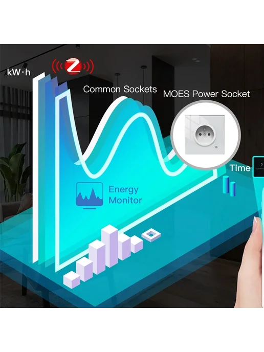 MOES Умная розетка WiFi EU, черная, черный, фото 3
