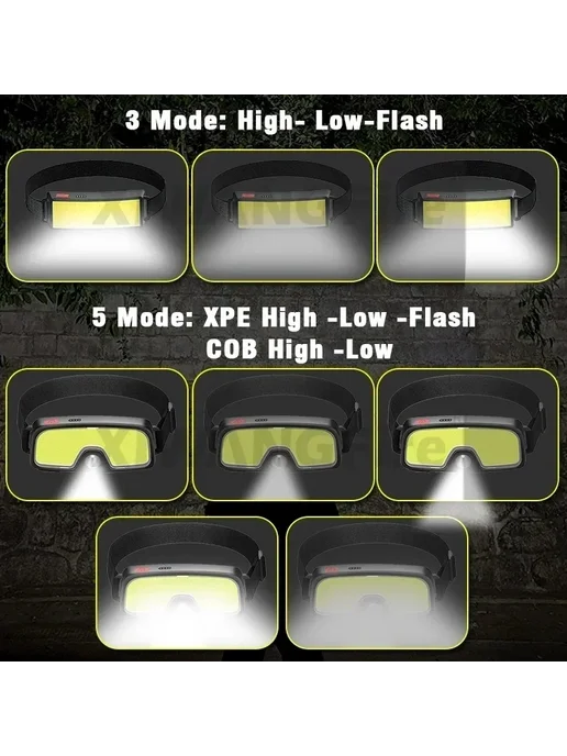 XIWANGFIRE Налобный фонарь COB черный A with Box, черный, фото 3