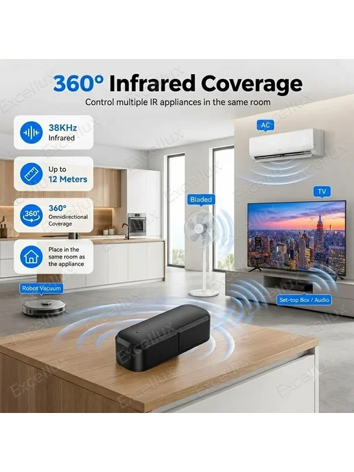 Zigbee Универсальный инфракрасный пульт дистанционн, вариант, фото 4