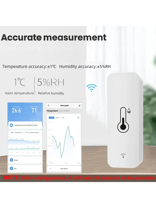 RightSitu Датчик температуры и влажности для умного дома 2, вариант, фото 4