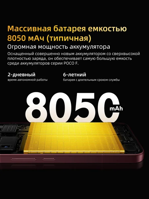 Смартфон Xiaomi Poco F9 Ultra 12/256 ГБ, черный, фото 6