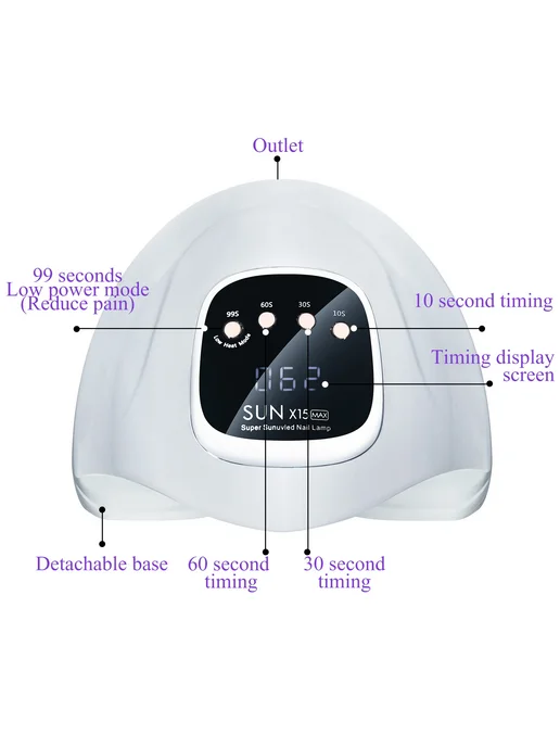 Misscheering SUN X15 MAX Сушилка для ногтей SUNX15MAX EU, вариант, фото 5