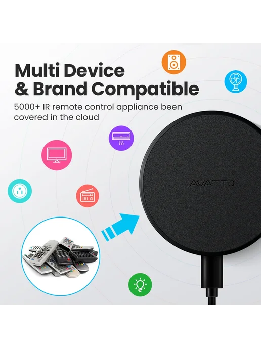 AVATTO Tuya Wi-Fi ИК-пульт для умного дома, вариант, фото 5
