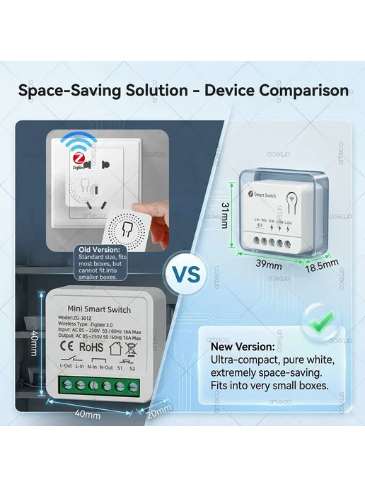 arteco Мини-умный выключатель Zigbee 1 2 3CH 16А 2CH 10A, вариант, фото 4