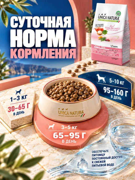 Сухой корм Unica Natura для собак, мелкие, лосось, 2,5 кг, фото 5