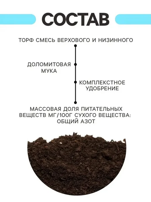 Питательный грунт для рассады надежный старт ваших растений, вариант, фото 5