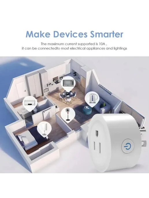 Нет бренда Умная Wi-Fi розетка Tuya для домашней автоматизации, вариант, фото 4